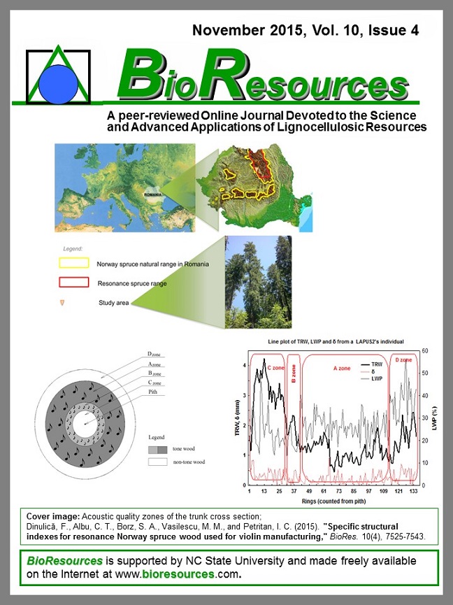 Lv Néonoé Bb Reviews 2018  Natural Resource Department