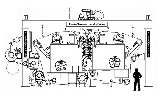 Twin wire process, papermaking