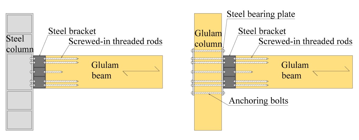 Experimental static and seismic behaviour of glulam beamtocolumn